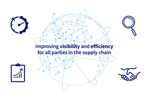 TFG Marine collaborative digital end-to-end platform